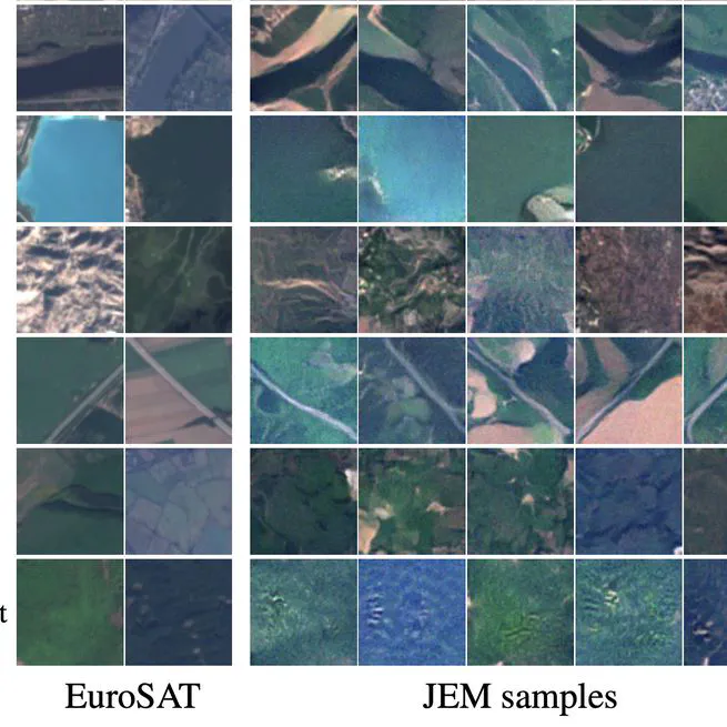 Classification and Generation of Earth Observation Images Using a Joint Energy-Based Model