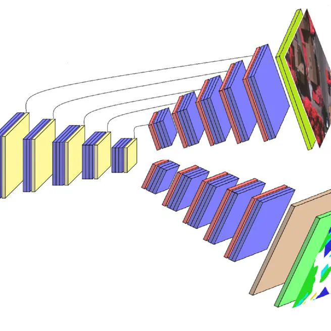 Réseaux de neurones semi-supervisés pour la segmentation sémantique en télédétection